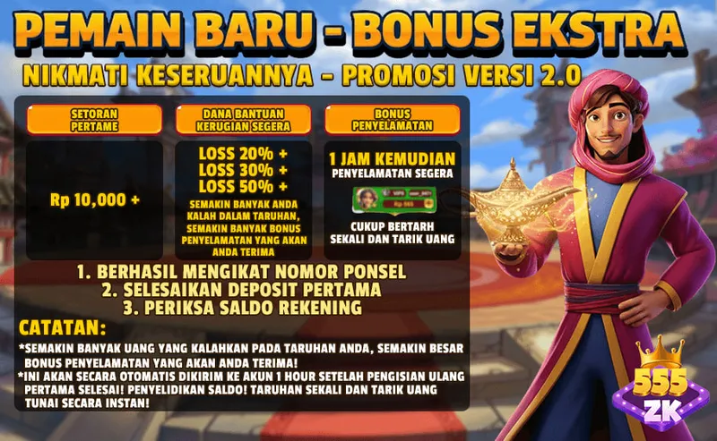 Bonus penyelamatan khusus pemain baru berdasarkan kerugian setelah deposit pertama. - 555zk