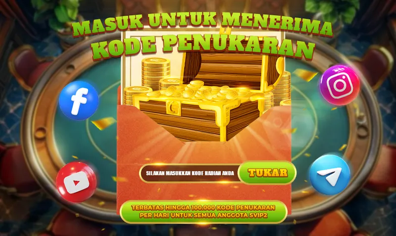 Program penukaran kode hadiah harian untuk anggota SVIP2 dengan kuota terbatas 100.000 kode per hari. - 6svip
