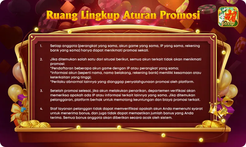 Syarat dan ketentuan umum mengenai partisipasi promosi, pencegahan penyalahgunaan bonus, dan proses verifikasi akun. - 6svip
