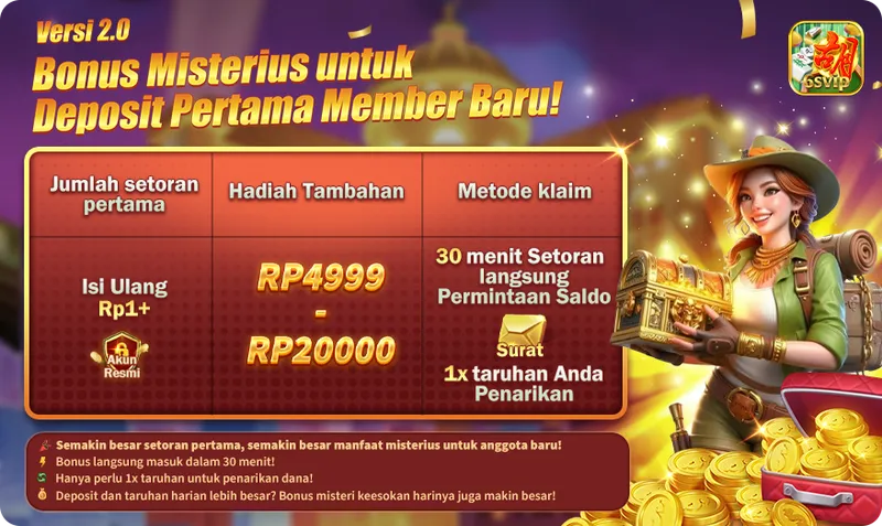 Bonus misterius khusus untuk member baru yang melakukan deposit pertama kali dengan nominal minimal Rp1+. - 6svip