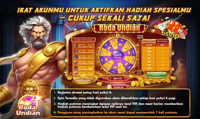 IKAT AKUNMU UNTUK AKTIFKAN HADIAH SPESIALMU - CUKUP SEKALI SAJA! Roda Undian. 1. Kegiatan direset setiap hari pukul 6. 2. Spin Tersedia yang tidak digunakan akan dibersihkan setiap hari pukul 6 pagi. 3. Hadiah putaran meningkat dengan naiknya level VIP, dan reset harian memberikan hadiah putaran berdasarkan level VIP saat ini. 4. Pengguna yang meningkatkan ke akun resmi dapat memperoleh 1 kali putaran. Tabel Deposit: 100K (+1 Spin), 200K (+2 Spin), 1M (+3 Spin), 5M (+5 Spin), 10M (+8 Spin), 50M (+10 Spin), 100M (+15 Spin).
