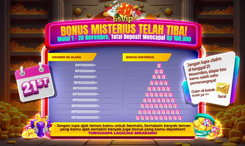 Akumulasi deposit dari tanggal 1 hingga 20 November untuk mendapatkan bonus misterius yang dapat diklaim pada tanggal 21 November. - 6svip