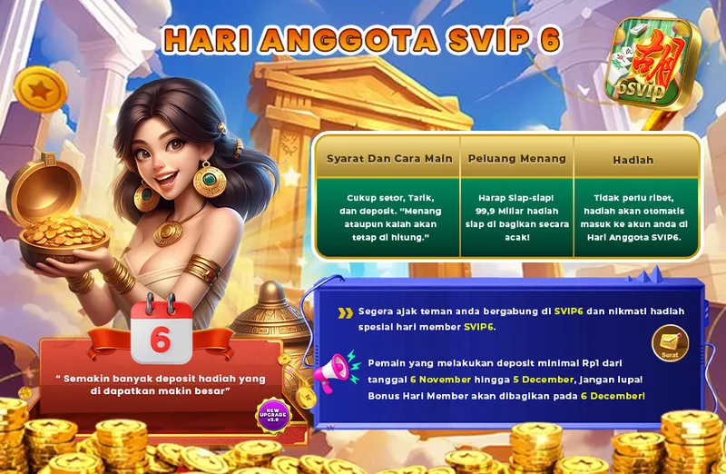 Kegiatan Hari Anggota SVIP6 dengan total hadiah 99,9 Miliar yang dibagikan secara acak kepada pemain yang melakukan deposit. - 6svip