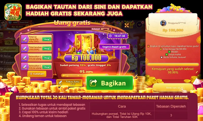 BAGIKAN TAUTAN DARI SINI DAN DAPATKAN HADIAH GRATIS SEKARANG JUGA. Uang gratis Rp 100,000. Sudah potong 95%, gratis tinggal 5%. Bagikan & selesaikan tugas, dapatkan bonus gratis! Bonus hingga Rp100.000. Mudah, Tanpa modal, Kuota terbatas, buruan! KUMPULKAN TOTAL 20 KALI TAWAR-MENAWAR UNTUK MENDAPATKAN PAKET HADIAH GRATIS. 1. Selesaikan tugas untuk mendapat tebasan. 2. Gunakan tebasan untuk ambil paket gratis. 3. Capai 100% untuk klaim hadiah. 4. Undang teman untuk tebasan. Cara: Hubungkan ponsel, Total Isi Ulang Rp 10K, dan Total Taruhan 50K.