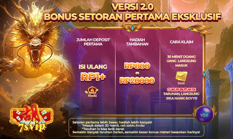Bonus setoran pertama eksklusif untuk member baru dengan deposit minimal RP1+ dan hadiah tambahan hingga RP20000. - 7svip