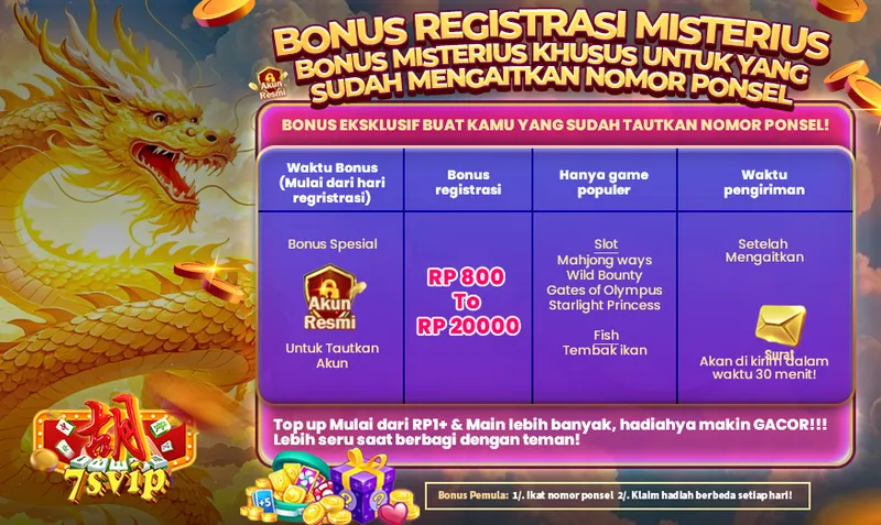 Bonus eksklusif untuk pengguna baru yang telah menautkan nomor ponsel. Dapatkan bonus registrasi misterius antara RP 800 hingga RP 20.000. - 7svip