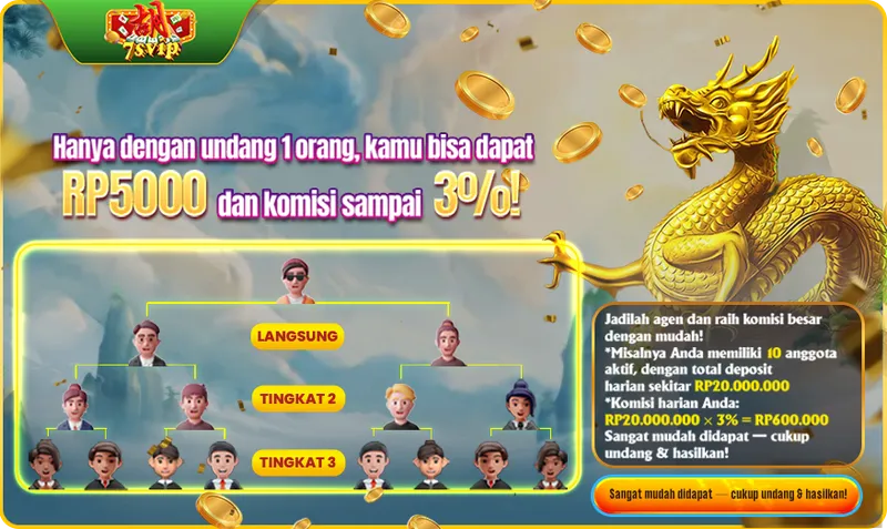 Undang teman untuk bergabung dan dapatkan bonus instan RP5000 per orang serta komisi harian hingga 3% dari total deposit anggota. - 7svip