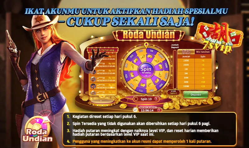 IKAT AKUNMU UNTUK AKTIFKAN HADIAH SPESIALMU - CUKUP SEKALI SAJA! Roda Undian. 1. Kegiatan direset setiap hari pukul 6. 2. Spin Tersedia yang tidak digunakan akan dibersihkan setiap hari pukul 6 pagi. 3. Hadiah putaran meningkat dengan naiknya level VIP, dan reset harian memberikan hadiah putaran berdasarkan level VIP saat ini. 4. Pengguna yang meningkatkan ke akun resmi dapat memperoleh 1 kali putaran. Misi taruhan/deposit: 100K (+1 Spin), 200K (+2 Spin), 1M (+3 Spin), 5M (+5 Spin), 10M (+8 Spin), 50M (+10 Spin), 100M (+15 Spin).