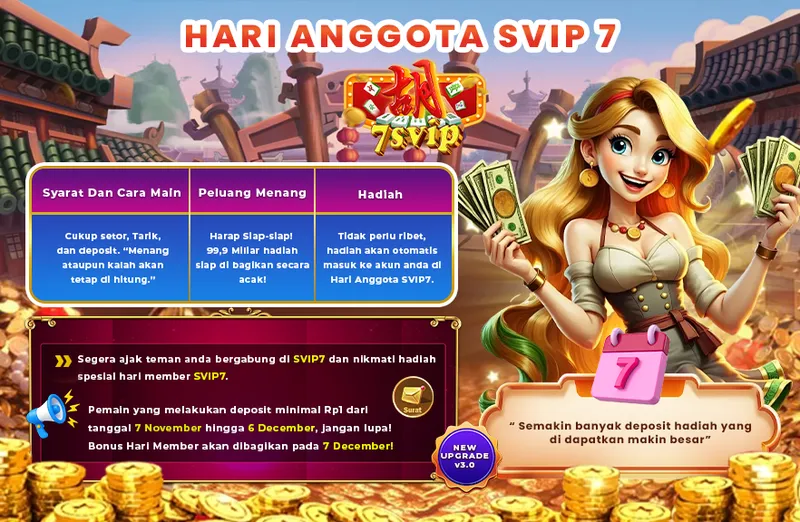 Kegiatan Hari Anggota SVIP7 dengan total hadiah 99,9 Miliar yang dibagikan secara acak kepada pemain yang melakukan deposit selama periode promosi. - 7svip