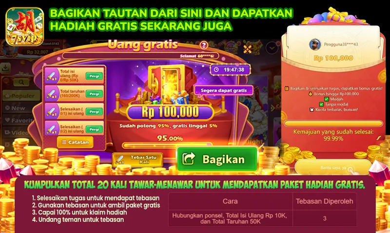 BAGIKAN TAUTAN DARI SINI DAN DAPATKAN HADIAH GRATIS SEKARANG JUGA. Uang gratis Rp 100,000. Sudah potong 95%, gratis tinggal 5%. Kumpulkan total 20 kali tawar-menawar untuk mendapatkan paket hadiah gratis. 1. Selesaikan tugas untuk mendapat tebasan. 2. Gunakan tebasan untuk ambil paket gratis. 3. Capai 100% untuk klaim hadiah. 4. Undang teman untuk tebasan. Cara: Hubungkan ponsel, Total Isi Ulang Rp 10K, dan Total Taruhan 50K. Bonus hingga Rp 100.000. Mudah, Tanpa modal, Kuota terbatas, buruan!