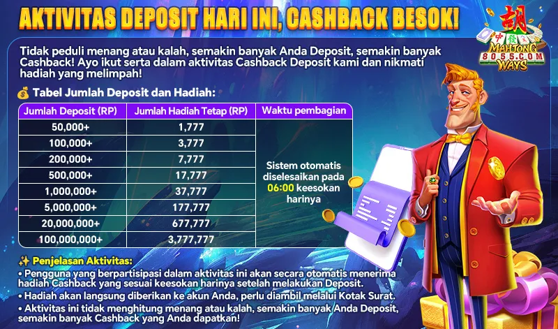 AKTIVITAS DEPOSIT HARI INI, CASHBACK BESOK! Tidak peduli menang atau kalah, semakin banyak Anda Deposit, semakin banyak Cashback! Ayo ikut serta dalam aktivitas Cashback Deposit kami dan nikmati hadiah yang melimpah! Tabel Jumlah Deposit dan Hadiah: 50,000+ Hadiah 1,777; 100,000+ Hadiah 3,777; 200,000+ Hadiah 7,777; 500,000+ Hadiah 17,777; 1,000,000+ Hadiah 37,777; 5,000,000+ Hadiah 177,777; 20,000,000+ Hadiah 677,777; 100,000,000+ Hadiah 3,777,777. Waktu pembagian: Sistem otomatis diselesaikan pada 06:00 keesokan harinya. Penjelasan Aktivitas: Pengguna yang berpartisipasi dalam aktivitas ini akan secara otomatis menerima hadiah Cashback yang sesuai keesokan harinya setelah melakukan Deposit. Hadiah akan langsung diberikan ke akun Anda, perlu diambil melalui Kotak Surat.