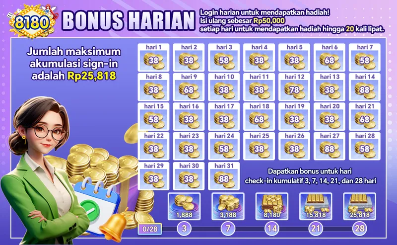 BONUS HARIAN. Login harian untuk mendapatkan hadiah! Isi ulang sebesar Rp50,000 setiap hari untuk mendapatkan hadiah hingga 20 kali lipat. Jumlah maksimum akumulasi sign-in adalah Rp25,818. Dapatkan bonus untuk hari check-in kumulatif 3, 7, 14, 21, dan 28 hari.