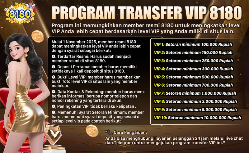 PROGRAM TRANSFER VIP 8180. Mulai 1 November 2025, member resmi 8180 dapat meningkatkan level VIP anda lebih cepat dengan syarat sebagai berikut: 1. Terdaftar Resmi: Harus sudah menjadi member resmi di situs 8180. 2. Deposit Pertama: member harus memiliki setidaknya 1 kali deposit di situs 8180. 3. Bukti Level VIP: member harus memberikan bukti foto level VIP di situs lain yang member mainkan. 4. Data Kontak & Rekening: member harus memberikan informasi berupa nomor telepon dan nomor rekening yang tertera di akun. 5. Peningkatan VIP tidak berlaku kelipatan. 6. Memenuhi Syarat Setoran Minimum: member harus memenuhi syarat deposit yang sesuai di setiap level vip. VIP 1: 100.000, VIP 2: 150.000, VIP 3: 250.000, VIP 4: 300.000, VIP 5: 500.000, VIP 6: 700.000, VIP 7: 1.000.000, VIP 8: 3.000.000, VIP 9: 5.000.000, VIP 10: 10.000.000 Rupiah. Cara Pengajuan: Hubungi layanan pelanggan 24 jam melalui live chat dan Telegram.