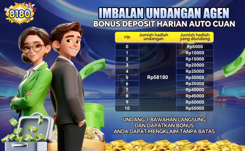 IMBALAN UNDANGAN AGEN
BONUS DEPOSIT HARIAN AUTO CUAN
VIP | Jumlah hadiah undangan | Jumlah hadiah yang diundang
0-10 | Rp58180 | Rp5000 - Rp55000
UNDANG 1 BAWAHAN LANGSUNG DAN DAPATKAN BONUS
ANDA DAPAT MENGKLAIM TANPA BATAS