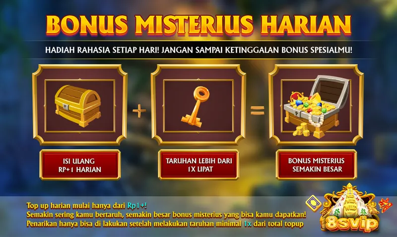 Hadiah rahasia setiap hari dengan melakukan top up harian mulai dari Rp1+ dan taruhan minimal 1x lipat. - 8svip
