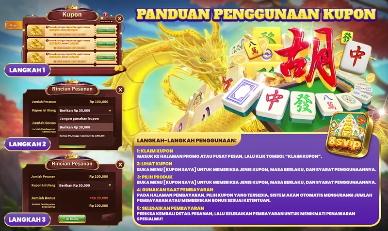 Panduan langkah demi langkah untuk mengklaim dan menggunakan kupon deposit guna mendapatkan bonus tambahan saat melakukan pengisian ulang. - 8svip