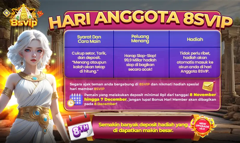 Acara spesial Hari Anggota 8SVIP dengan total hadiah 99,9 Miliar yang dibagikan secara acak kepada pemain yang melakukan deposit selama periode promosi. - 8svip