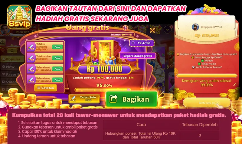 BAGIKAN TAUTAN DARI SINI DAN DAPATKAN HADIAH GRATIS SEKARANG JUGA. Uang gratis Rp 100,000. Sudah potong 95%, gratis tinggal 5%. Kumpulkan total 20 kali tawar-menawar untuk mendapatkan paket hadiah gratis. 1. Selesaikan tugas untuk mendapat tebasan. 2. Gunakan tebasan untuk ambil paket gratis. 3. Capai 100% untuk klaim hadiah. 4. Undang teman untuk tebasan. Tugas: Total isi ulang (Rp 0/Rp 50K), Total taruhan (160/200K), Selesaikan isi ulang.