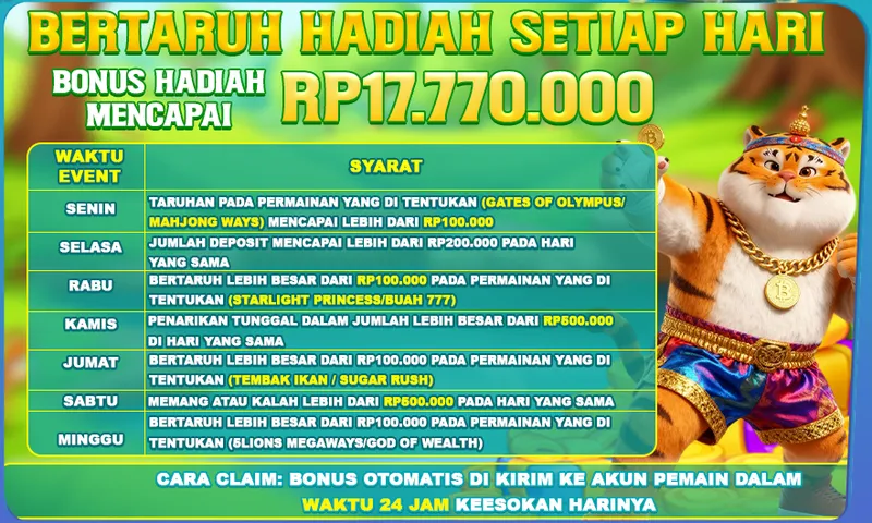 Program hadiah harian dengan total bonus hingga Rp17.770.000 berdasarkan aktivitas harian dari Senin hingga Minggu. - 9399