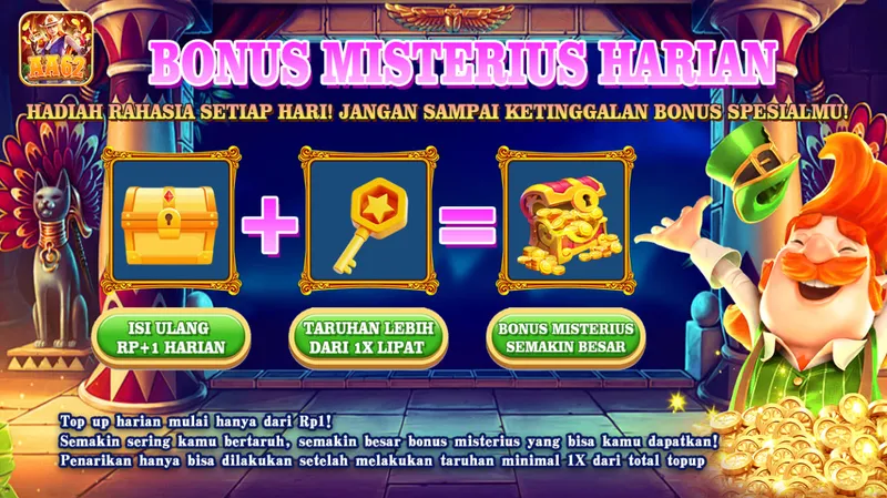 BONUS MISTERIUS HARIAN. HADIAH RAHASIA SETIAP HARI! JANGAN SAMPAI KETINGGALAN BONUS SPESIALMU! ISI ULANG RP+1 HARIAN + TARUHAN LEBIH DARI 1X LIPAT = BONUS MISTERIUS SEMAKIN BESAR. Top up harian mulai hanya dari Rp1! Semakin sering kamu bertaruh, semakin besar bonus misterius yang bisa kamu dapatkan! Penarikan hanya bisa dilakukan setelah melakukan taruhan minimal 1X dari total topup.