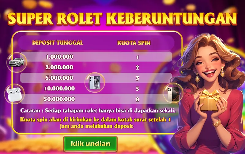 SUPER ROLET KEBERUNTUNGAN. DEPOSIT TUNGGAL: 1.000.000 (1 Spin), 2.000.000 (2 Spins), 5.000.000 (3 Spins), 10.000.000 (5 Spins), 50.000.000 (8 Spins). Catatan: Setiap tahapan rolet hanya bisa di dapatkan sekali. Kuota spin akan di kirimkan ke dalam kotak surat setelah 1 jam anda melakukan deposit.