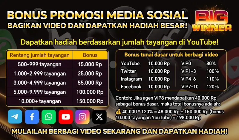 Bagikan video ke media sosial (YouTube, Twitter, Instagram, Facebook) dan dapatkan bonus berdasarkan jumlah tayangan serta level VIP. - bigwinner