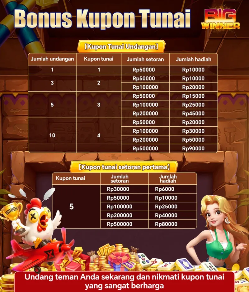 Bonus Kupon Tunai [Kupon Tunai Undangan] Jumlah undangan 1, 3, 5, 10. Kupon tunai 1, 2, 3, 4. Jumlah setoran Rp50000 - Rp500000. Jumlah hadiah Rp10000 - Rp90000. [Kupon tunai setoran pertama] Kupon tunai 5, Jumlah setoran Rp30000 - Rp500000, Jumlah hadiah Rp6000 - Rp80000. Undang teman Anda sekarang dan nikmati kupon tunai yang sangat berharga.