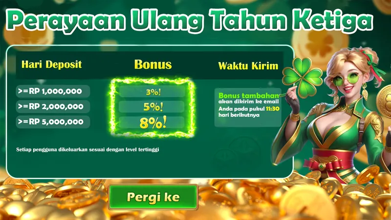 Perayaan Ulang Tahun Ketiga. Hari Deposit: >= RP 1,000,000 Bonus 3%!, >= RP 2,000,000 Bonus 5%!, >= RP 5,000,000 Bonus 8%!. Waktu Kirim: Bonus tambahan akan dikirim ke email Anda pada pukul 11:30 hari berikutnya. Setiap pengguna dikeluarkan sesuai dengan level tertinggi.