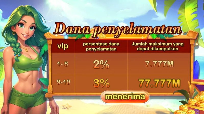 Dana penyelamatan. VIP 1-8: persentase dana penyelamatan 2%, Jumlah maksimum yang dapat dikumpulkan 7.777M. VIP 9-10: persentase dana penyelamatan 3%, Jumlah maksimum yang dapat dikumpulkan 77.777M. Menerima.