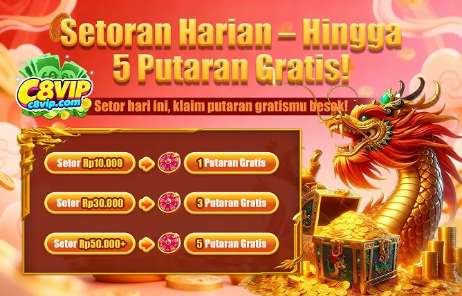 Setoran Harian – Hingga 5 Putaran Gratis! Setor hari ini, klaim putaran gratismu besok! Setor Rp10.000 -> 1 Putaran Gratis; Setor Rp30.000 -> 3 Putaran Gratis; Setor Rp50.000+ -> 5 Putaran Gratis.