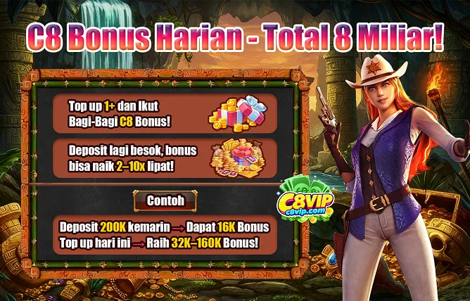 C8 Bonus Harian - Total 8 Miliar!
Top up 1+ dan Ikut Bagi-Bagi C8 Bonus!
Deposit lagi besok, bonus bisa naik 2-10x lipat!
Contoh:
Deposit 200K kemarin -> Dapat 16K Bonus
Top up hari ini -> Raih 32K-160K Bonus!