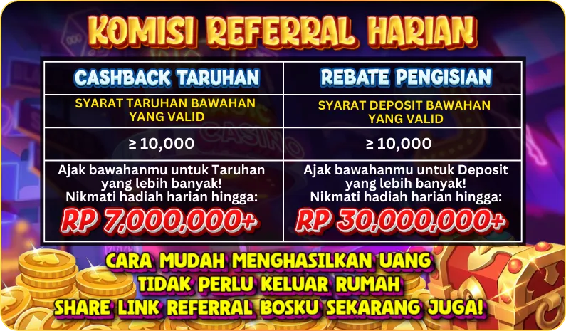 KOMISI REFERRAL HARIAN. CASHBACK TARUHAN: Syarat taruhan bawahan yang valid >= 10,000. Nikmati hadiah harian hingga RP 7,000,000+. REBATE PENGISIAN: Syarat deposit bawahan yang valid >= 10,000. Nikmati hadiah harian hingga RP 30,000,000+. CARA MUDAH MENGHASILKAN UANG TIDAK PERLU KELUAR RUMAH SHARE LINK REFERRAL BOSKU SEKARANG JUGA!