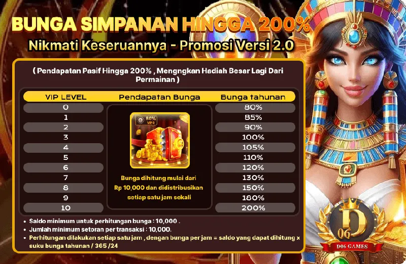 Program bunga simpanan saldo (pendapatan pasif) berdasarkan level VIP dengan bunga tahunan hingga 200%. - d06