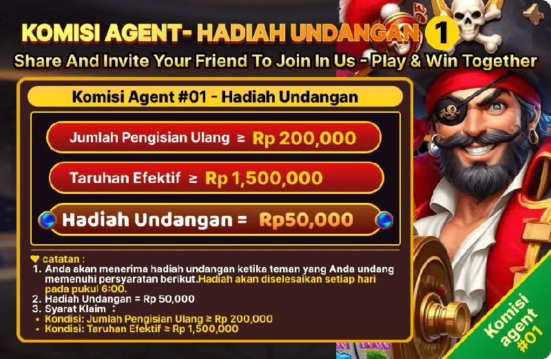 Undang teman untuk bergabung dan dapatkan hadiah komisi sebesar Rp 50,000 setelah teman yang diundang memenuhi syarat pengisian ulang dan taruhan efektif. - d06
