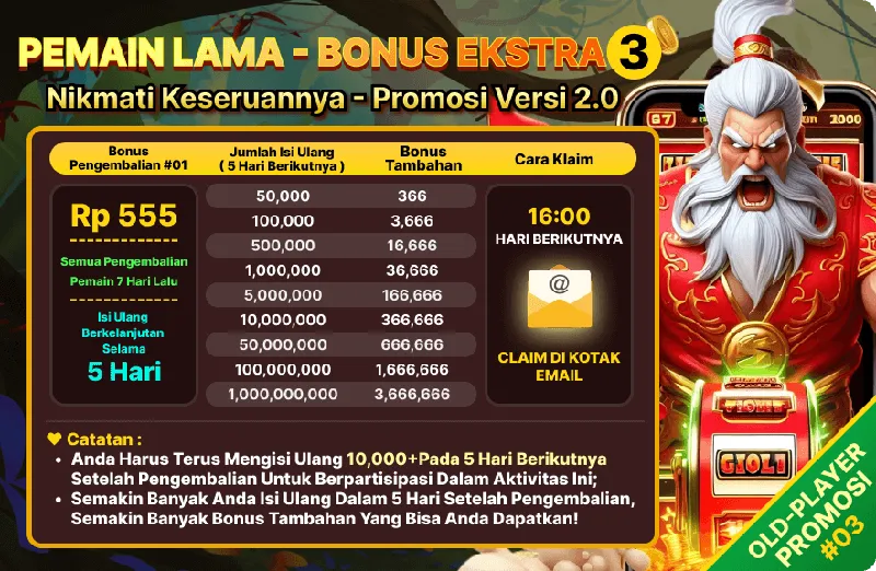 PEMAIN LAMA - BONUS EKSTRA 3. Nikmati Keseruannya - Promosi Versi 2.0. Bonus Pengembalian #01 Rp 555 Semua Pengembalian Pemain 7 Hari Lalu. Isi Ulang Berkelanjutan Selama 5 Hari. Jumlah Isi Ulang (5 Hari Berikutnya): 50,000 bonus 366, 100,000 bonus 3,666, 500,000 bonus 16,666, 1,000,000 bonus 36,666, 5,000,000 bonus 166,666, 10,000,000 bonus 366,666, 50,000,000 bonus 666,666, 100,000,000 bonus 1,666,666, 1,000,000,000 bonus 3,666,666. Cara Klaim: 16:00 HARI BERIKUTNYA CLAIM DI KOTAK EMAIL. Catatan: Anda Harus Terus Mengisi Ulang 10,000+ Pada 5 Hari Berikutnya Setelah Pengembalian Untuk Berpartisipasi Dalam Aktivitas Ini; Semakin Banyak Anda Isi Ulang Dalam 5 Hari Setelah Pengembalian, Semakin Banyak Bonus Tambahan Yang Bisa Anda Dapatkan!