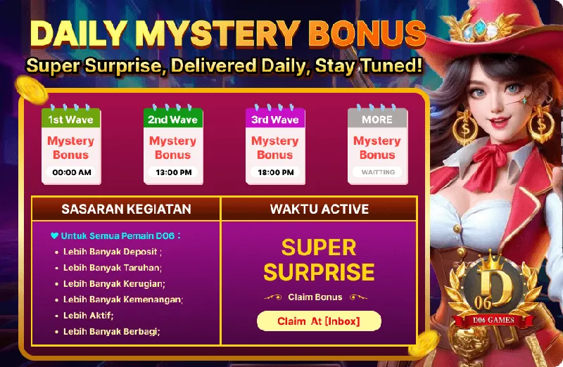 DAILY MYSTERY BONUS. Super Surprise, Delivered Daily, Stay Tuned! 1st Wave Mystery Bonus 00:00 AM; 2nd Wave Mystery Bonus 13:00 PM; 3rd Wave Mystery Bonus 18:00 PM; MORE Mystery Bonus WAITING. SASARAN KEGIATAN Untuk Semua Pemain D06: Lebih Banyak Deposit; Lebih Banyak Taruhan; Lebih Banyak Kerugian; Lebih Banyak Kemenangan; Lebih Aktif; Lebih Banyak Berbagi; WAKTU ACTIVE SUPER SURPRISE Claim Bonus Claim At [Inbox]