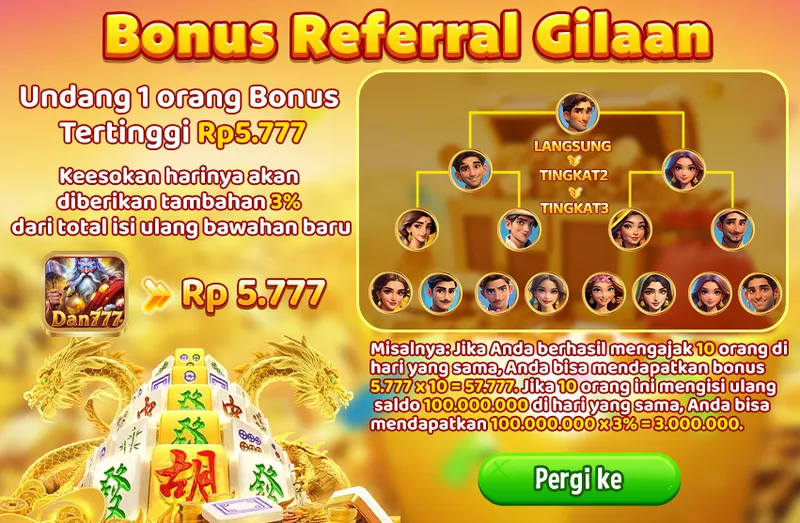 Undang teman untuk bergabung dan dapatkan bonus hingga Rp 5.777 per orang serta komisi tambahan 3% dari total isi ulang bawahan baru. - dan777