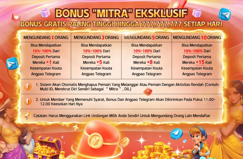 BONUS "MITRA" EKSKLUSIF. BONUS GRATIS PALING TINGGI HINGGA 777,777,777 SETIAP HARI. MENGUNDANG 1 ORANG: Bisa Mendapatkan 10%-100% Dari Deposit Pertama Mereka + 1 Kali Kesempatan Kouta Angpao Telegram. MENGUNDANG 3 ORANG: Bisa Mendapatkan 10%-100% Dari Deposit Pertama Mereka + 5 Kali Kesempatan Kouta Angpao Telegram. MENGUNDANG 5 ORANG: Bisa Mendapatkan 10%-100% Dari Deposit Pertama Mereka + 8 Kali Kesempatan Kouta Angpao Telegram. MENGUNDANG 10 ORANG: Bisa Mendapatkan 10%-100% Dari Deposit Pertama Mereka + 15 Kali Kesempatan Kouta Angpao Telegram. Aturan: 1. Sistem Akan Otomatis Menghapus Pemain Yang Melanggar (Multi ID, Merekrut Diri Sendiri). 2. Bonus dikirim pukul 11.00-12.00 keesokan harinya. Catatan: Harus Menggunakan Link Undangan Sendiri.