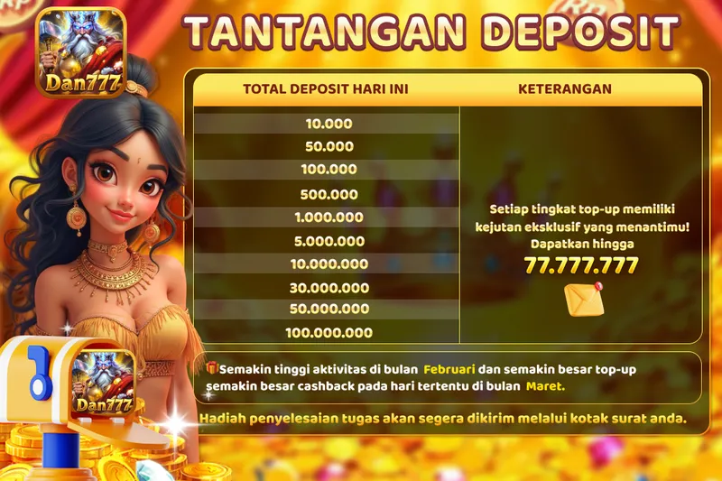 TANTANGAN DEPOSIT. TOTAL DEPOSIT HARI INI: 10.000, 50.000, 100.000, 500.000, 1.000.000, 5.000.000, 10.000.000, 30.000.000, 50.000.000, 100.000.000. KETERANGAN: Setiap tingkat top-up memiliki kejutan eksklusif yang menantimu! Dapatkan hingga 77.777.777. Semakin tinggi aktivitas di bulan Februari dan semakin besar top-up semakin besar cashback pada hari tertentu di bulan Maret. Hadiah penyelesaian tugas akan segera dikirim melalui kotak surat anda.