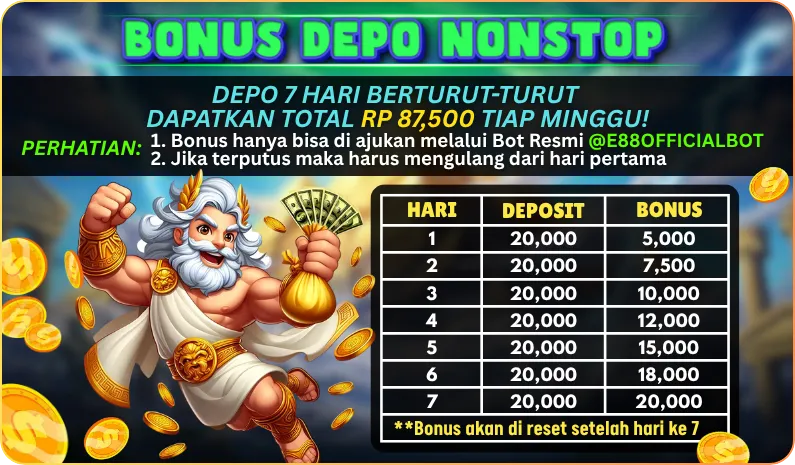 BONUS DEPO NONSTOP. DEPO 7 HARI BERTURUT-TURUT DAPATKAN TOTAL RP 87,500 TIAP MINGGU! PERHATIAN: 1. Bonus hanya bisa di ajukan melalui Bot Resmi @E88OFFICIALBOT. 2. Jika terputus maka harus mengulang dari hari pertama. Tabel Bonus: Hari 1: Depo 20k Bonus 5k; Hari 2: Depo 20k Bonus 7.5k; Hari 3: Depo 20k Bonus 10k; Hari 4: Depo 20k Bonus 12k; Hari 5: Depo 20k Bonus 15k; Hari 6: Depo 20k Bonus 18k; Hari 7: Depo 20k Bonus 20k. **Bonus akan di reset setelah hari ke 7.
