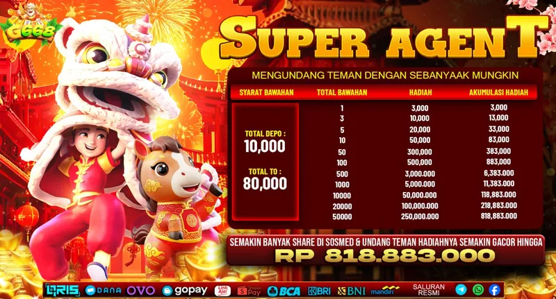 SUPER AGENT. MENGUNDANG TEMAN DENGAN SEBANYAAK MUNGKIN. SYARAT BAWAHAN: TOTAL DEPO 10,000, TOTAL TO 80,000. TOTAL BAWAHAN & HADIAH: 1 (3,000), 3 (10,000), 5 (20,000), 10 (50,000), 50 (300,000), 100 (500,000), 500 (3,000,000), 1000 (5,000,000), 10000 (50,000,000), 20000 (100,000,000), 50000 (250,000,000). AKUMULASI HADIAH HINGGA RP 818.883.000.