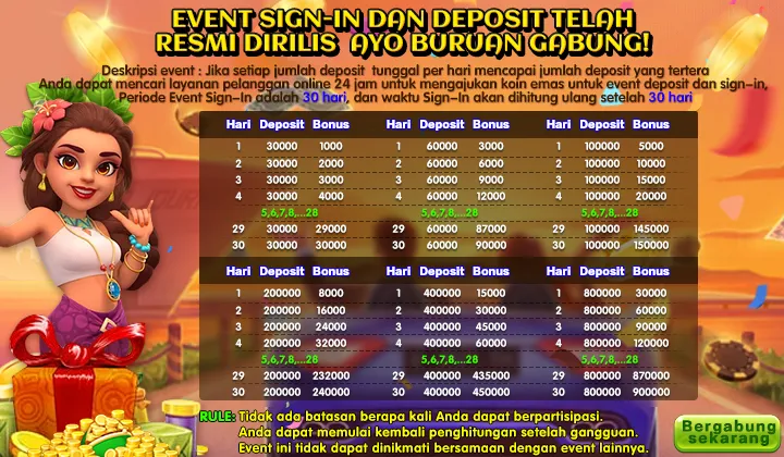 Event deposit harian dan sign-in selama 30 hari dengan bonus progresif berdasarkan jumlah deposit tunggal. - gowin