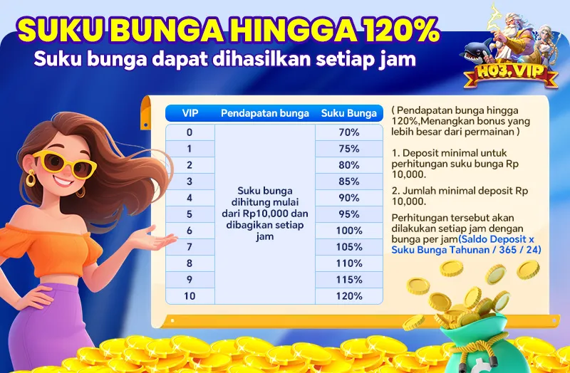 Program bunga saldo deposit hingga 120% per tahun yang dibagikan setiap jam berdasarkan level VIP pengguna. - h03