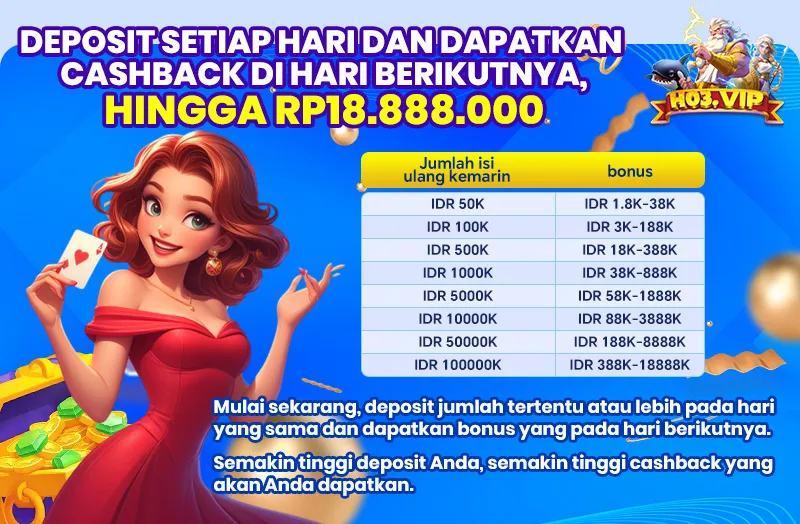 DEPOSIT SETIAP HARI DAN DAPATKAN CASHBACK DI HARI BERIKUTNYA, HINGGA RP18.888.000. Jumlah isi ulang kemarin vs bonus: IDR 50K (1.8K-38K), IDR 100K (3K-188K), IDR 500K (18K-388K), IDR 1000K (38K-888K), IDR 5000K (58K-1888K), IDR 10000K (88K-3888K), IDR 50000K (188K-8888K), IDR 100000K (388K-18888K). Mulai sekarang, deposit jumlah tertentu atau lebih pada hari yang sama dan dapatkan bonus yang pada hari berikutnya. Semakin tinggi deposit Anda, semakin tinggi cashback yang akan Anda dapatkan.