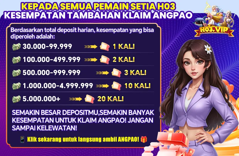 KEPADA SEMUA PEMAIN SETIA H03 KESEMPATAN TAMBAHAN KLAIM ANGPAO. Berdasarkan total deposit harian, kesempatan yang bisa diperoleh adalah: 30.000-99.999 -> 1 KALI; 100.000-499.999 -> 2 KALI; 500.000-999.999 -> 3 KALI; 1.000.000-4.999.999 -> 10 KALI; 5.000.000+ -> 20 KALI. SEMAKIN BESAR DEPOSITMU, SEMAKIN BANYAK KESEMPATAN UNTUK KLAIM ANGPAO! JANGAN SAMPAI KELEWATAN!