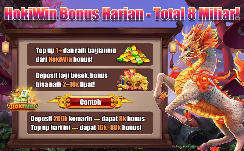 HokiWin Bonus Harian - Total 8 Miliar!
Top up 1+ dan raih bagianmu dari HokiWin bonus!
Deposit lagi besok, bonus bisa naik 2-10x lipat!
Contoh:
Deposit 200k kemarin -> dapat 8k bonus
Top up hari ini -> dapat 16k-80k bonus!