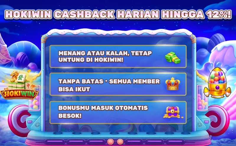 HOKIWIN CASHBACK HARIAN HINGGA 12%!
MENANG ATAU KALAH, TETAP UNTUNG DI HOKIWIN!
TANPA BATAS • SEMUA MEMBER BISA IKUT
BONUSMU MASUK OTOMATIS BESOK!