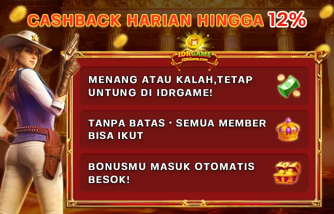 Nikmati cashback harian hingga 12% di IDRGAME, menang atau kalah tetap untung. Bonus dibagikan otomatis setiap hari. - idrgame