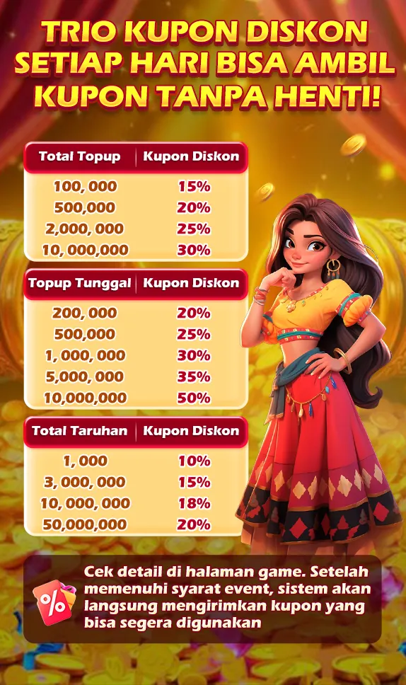 TRIO KUPON DISKON SETIAP HARI BISA AMBIL KUPON TANPA HENTI!
Total Topup | Kupon Diskon: 100k (15%), 500k (20%), 2M (25%), 10M (30%)
Topup Tunggal | Kupon Diskon: 200k (20%), 500k (25%), 1M (30%), 5M (35%), 10M (50%)
Total Taruhan | Kupon Diskon: 1k (10%), 3M (15%), 10M (18%), 50M (20%)
Cek detail di halaman game. Setelah memenuhi syarat event, sistem akan langsung mengirimkan kupon yang bisa segera digunakan.