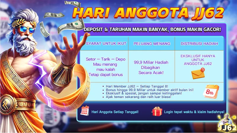HARI ANGGOTA JJ62. DEPOSIT & TARUHAN MAKIN BANYAK, BONUS MAKIN GACOR! SYARAT UNTUK IKUT: Setor - Tarik - Depo, Mau menang mau kalah Tetap dapat bonus. PELUANG MENANG: 99,9 Miliar Hadiah Dibagikan Secara Acak! DISTRIBUSI HADIAH: EKSKLUSIF HANYA UNTUK ANGGOTA JJ62. Hari Member JJ62 - Setiap Tanggal 8! Bonus hingga 99.9 Miliar untuk member aktif bulan ini! Eksklusif & spesial, jangan sampai ketinggalan! Ajak teman sekarang dan raih luar biasa! Hari Anggota Setiap Tanggal! Login tepat waktu & klaim hadiahnya!